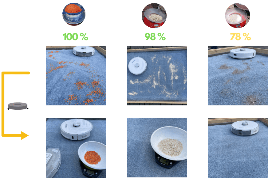 ultenic t10 test aspiration moquette